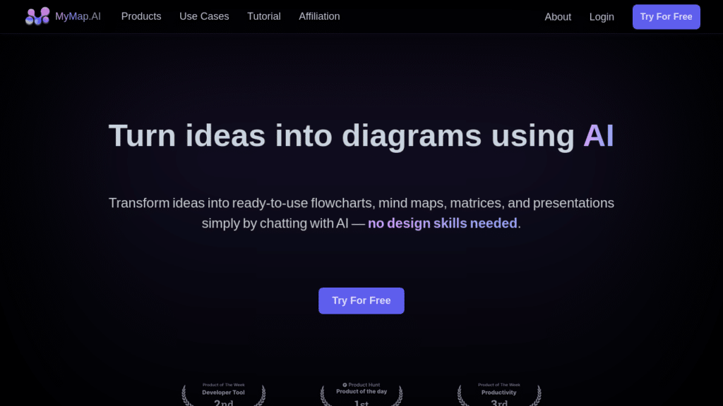 MyMap.AI: AI Visual Thinking for Collaborative Brainstorm