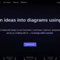 MyMap.AI: AI Visual Thinking for Collaborative Brainstorm